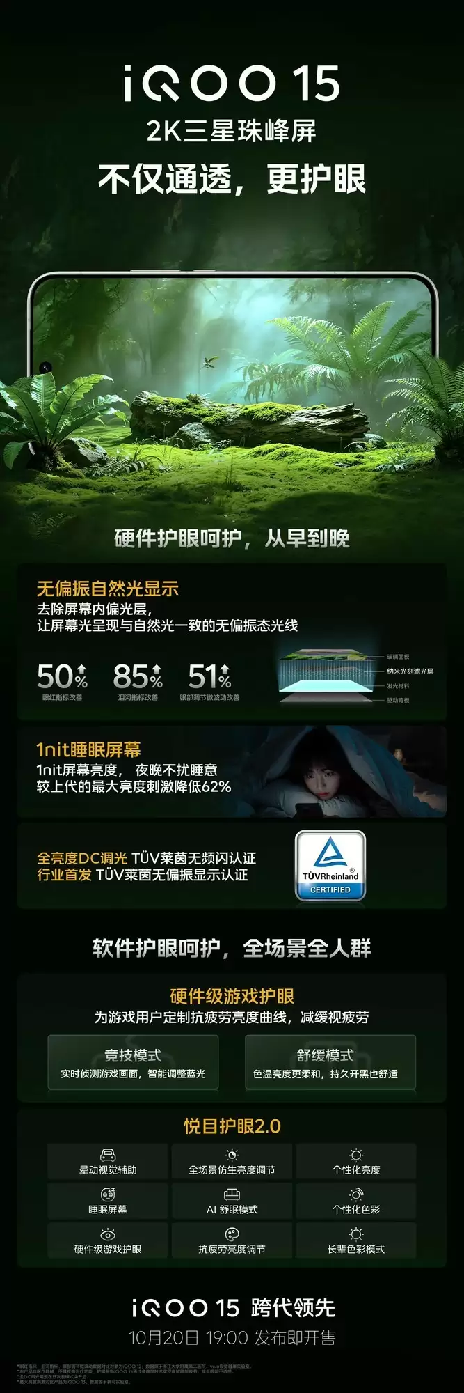 为什么这么通透？两张图快速看懂iQOO 15屏幕