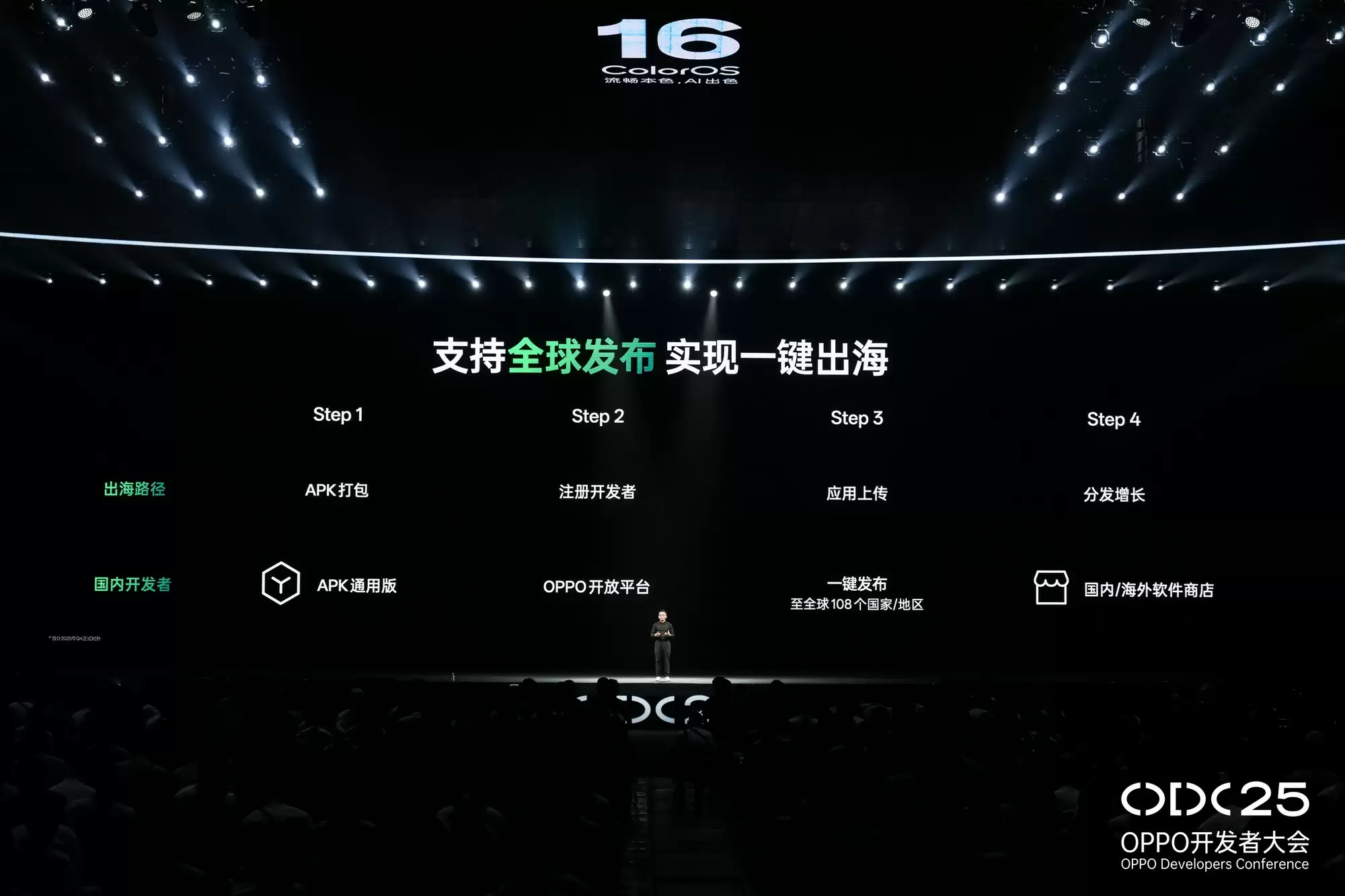 强化安全底座，OPPO 应用生态多维度助力全球开发者高效增长