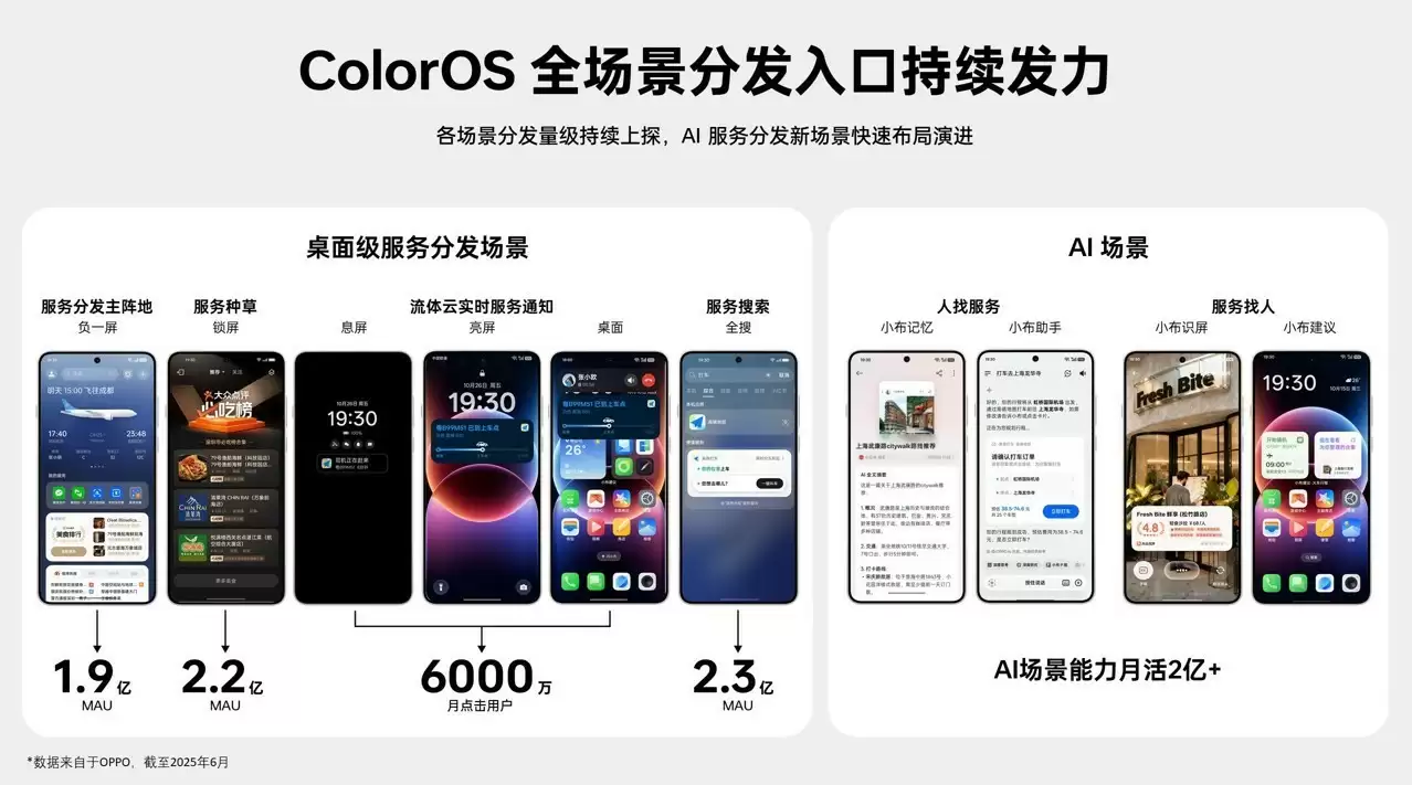 ODC 25 智慧服务生态分论坛：AI加速智慧服务新体验