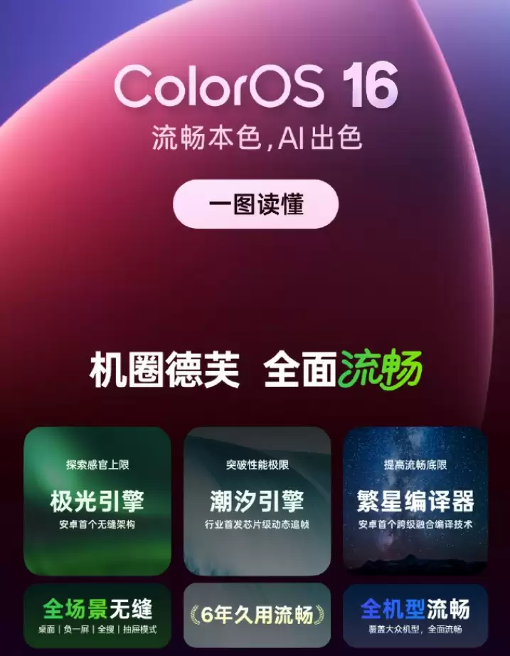 16日晚发布！OPPO Find X9系列新机全网最全汇总来了