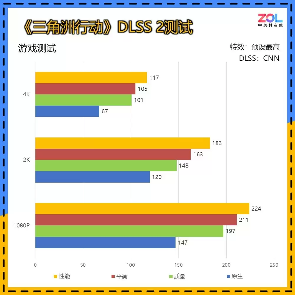 万丽RTX 5070 12GB星际显卡双11到ÿ4599元 支持12期免息!