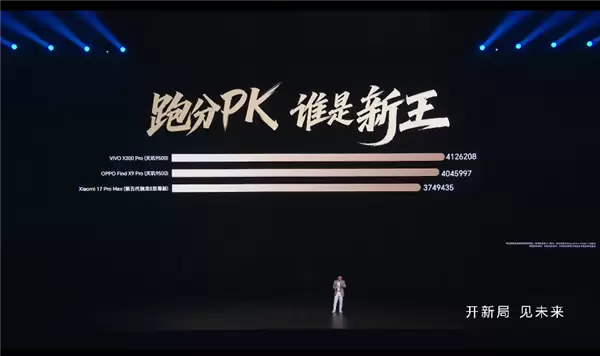 荣耀Magic8+Pro全球第一！搭载第五代骁龙8至尊版跑分突破428万