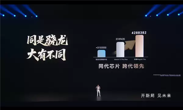 荣耀Magic8+Pro全球第一！搭载第五代骁龙8至尊版跑分突破428万