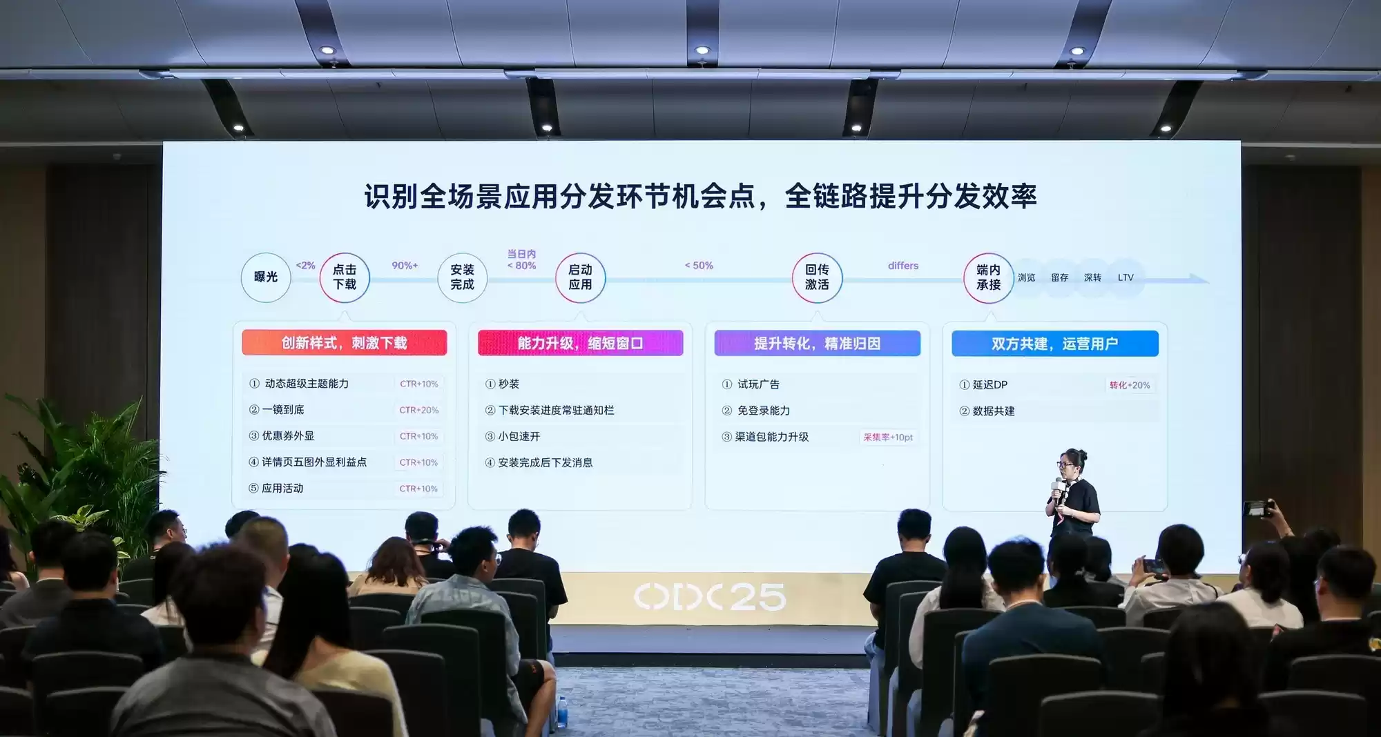 从“触达”到“预见”:OPPO广告开启高效营销增长新范式