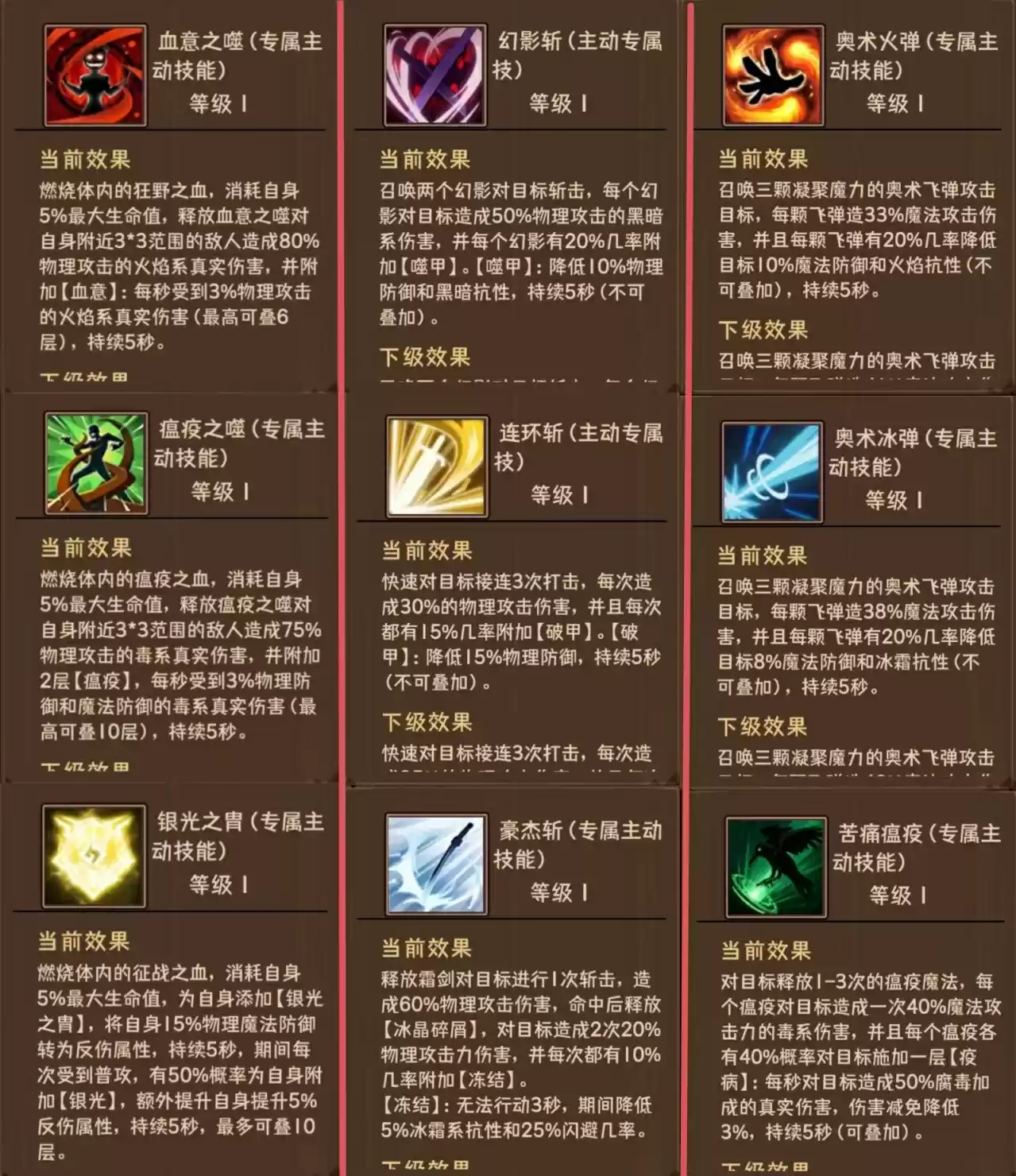 荣耀冒险王新手入门攻略