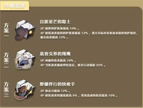 《崩坏：星穹铁道》丹恒·腾荒遗器词条推荐