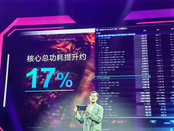 首发6499元!ROG XBOX掌机X正式发布:游戏专属Win11、AMD旗舰芯加持