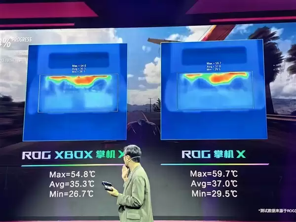 首发6499元!ROG XBOX掌机X正式发布:游戏专属Win11、AMD旗舰芯加持