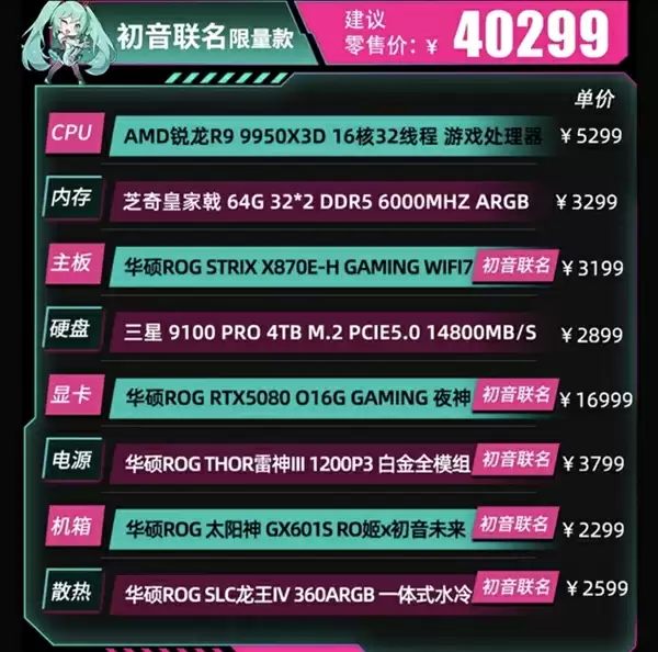 49999元限量一台 ROG×初音未来联名主机今晚京东拍卖：1元起拍