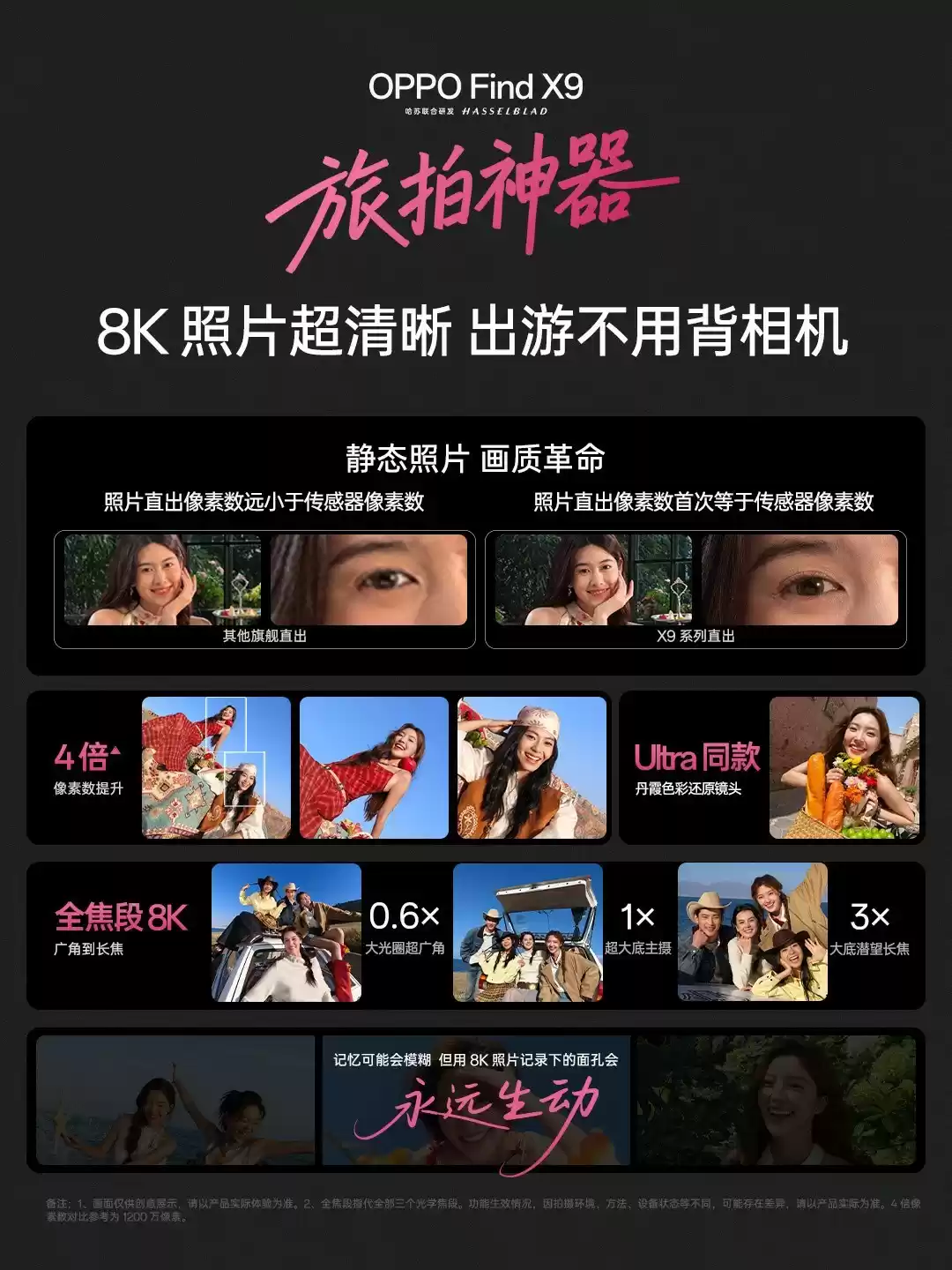 OPPO Find X9系列支持8K照片 出行不再背相机