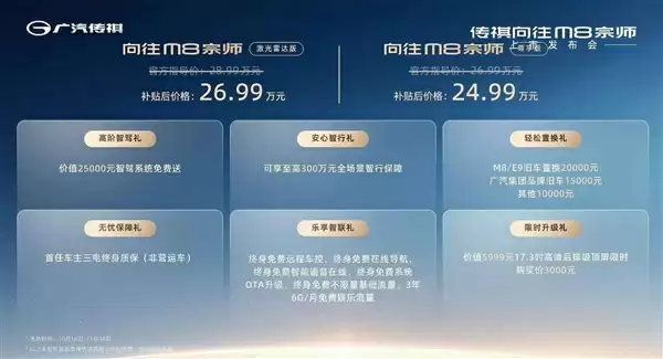 长超5米2的大七座MPV 广汽传祺向望M8宗师上市：26.99万起