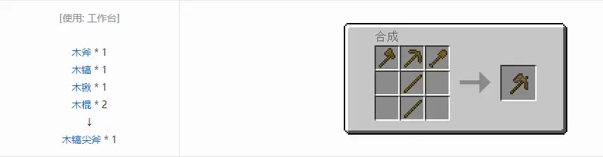 我的世界通用机械锐尖斧合成表大全
