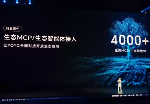 荣耀YOYO智能体打通全场景：打车、订酒店一句话搞定