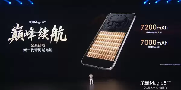 荣耀Magic8系列搭载新一代海湖电池+突破7000mAh+荣耀史上最大电池