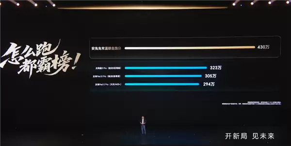 3799元起！荣耀MagicPad 3 Pro发布：全球首款第五代骁龙8至尊版平板