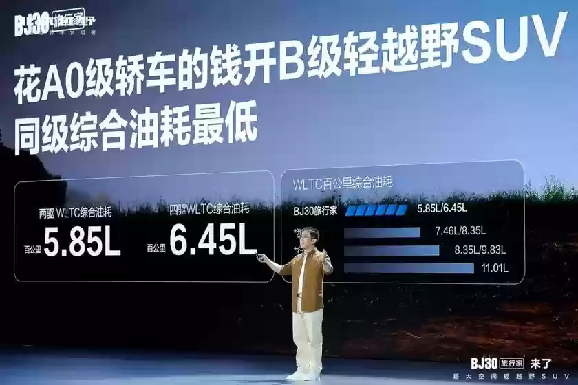 旅行焕新价最低8.39万元起，BJ30旅行家正式上市