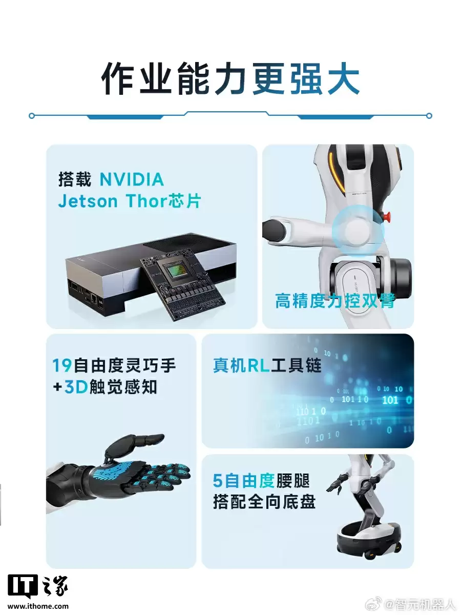 拥有 19 自由度灵巧手，智元精灵 G2 新一代工业级交互式具身作业机器人发布