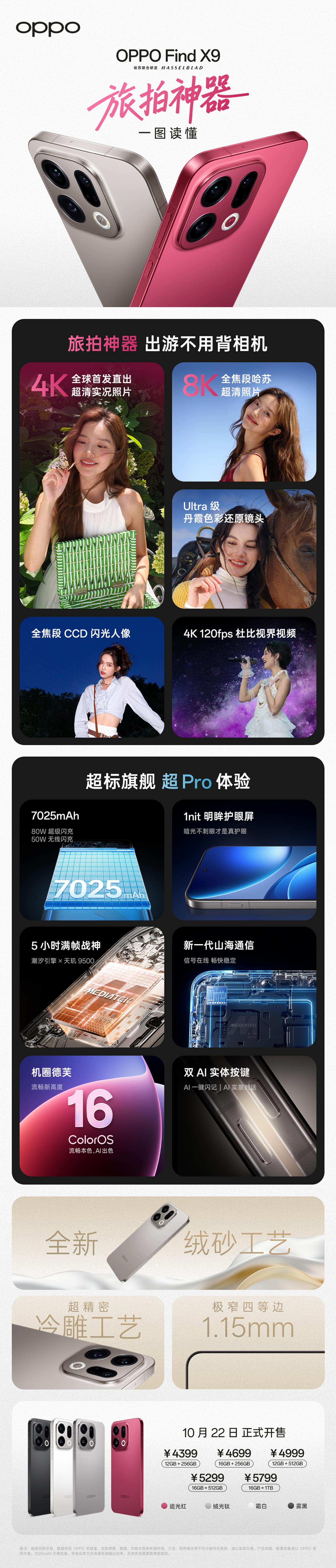 4399/5299 元起 OPPO Find X9 / Pro 正式发布：搭载联发科天玑 9500，卫星通信版支持 eSIM