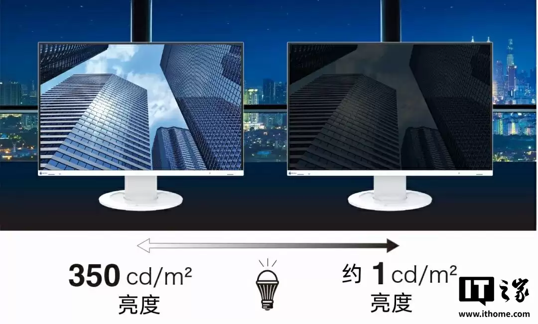 艺卓发布 24.1 英寸节能显示器 EV2410R:自动亮度调节、多功能支架