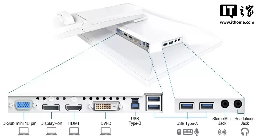 艺卓发布 24.1 英寸节能显示器 EV2410R:自动亮度调节、多功能支架