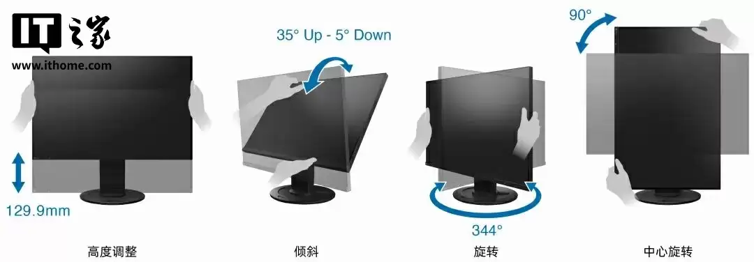 艺卓发布 24.1 英寸节能显示器 EV2410R:自动亮度调节、多功能支架