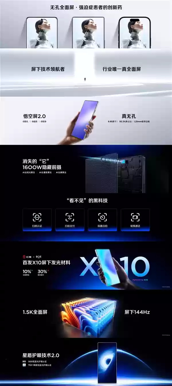 红魔11 Pro系列首发悟空屏2.0：全面屏手机的终极形态