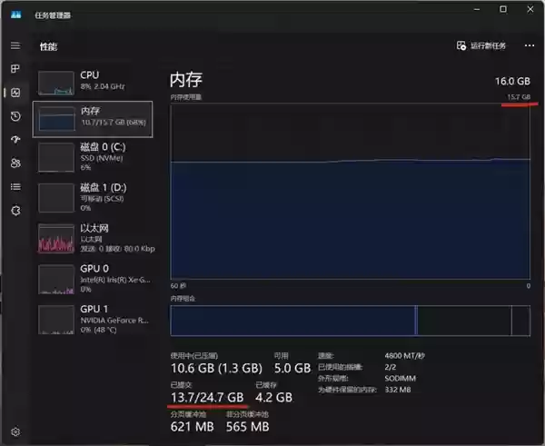 如何判断内存到底够不够用：这次得借助虚拟内存