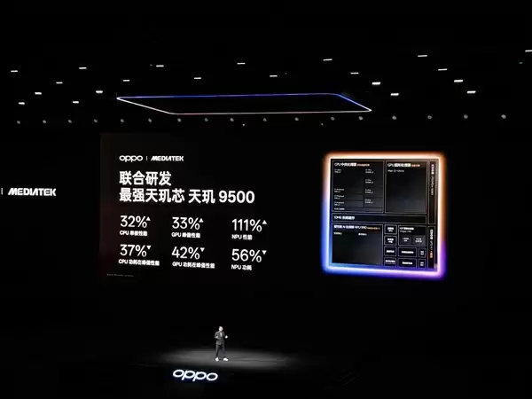 OPPO Find X9系列首批搭载天玑9500：OPPO最强天玑旗舰
