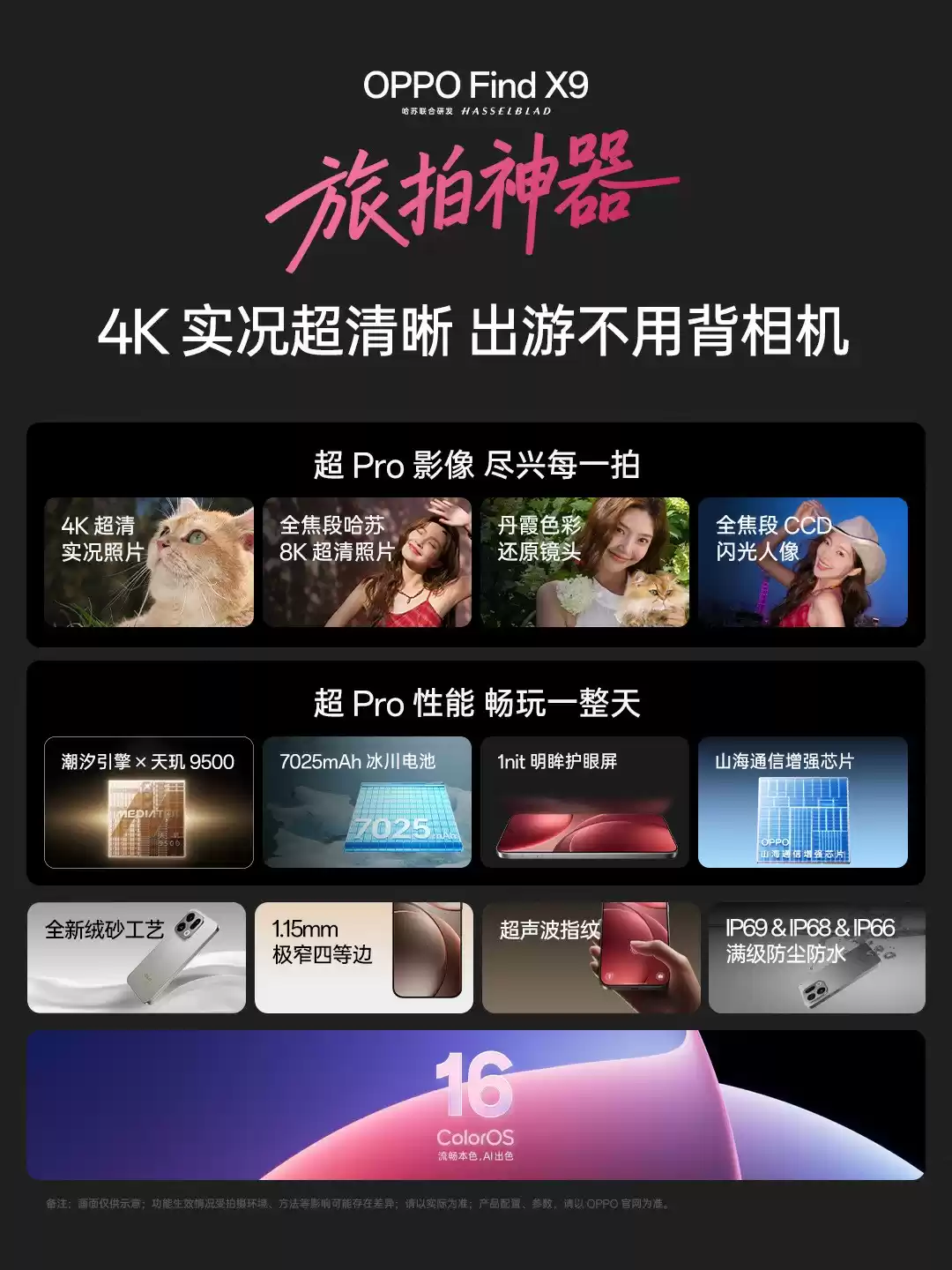 首发8K全焦段哈苏超清照片！OPPO Find X9系列迎来影像革命