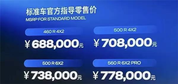 68.8万起 国产斯堪尼亚重卡上市：比进口便宜不少