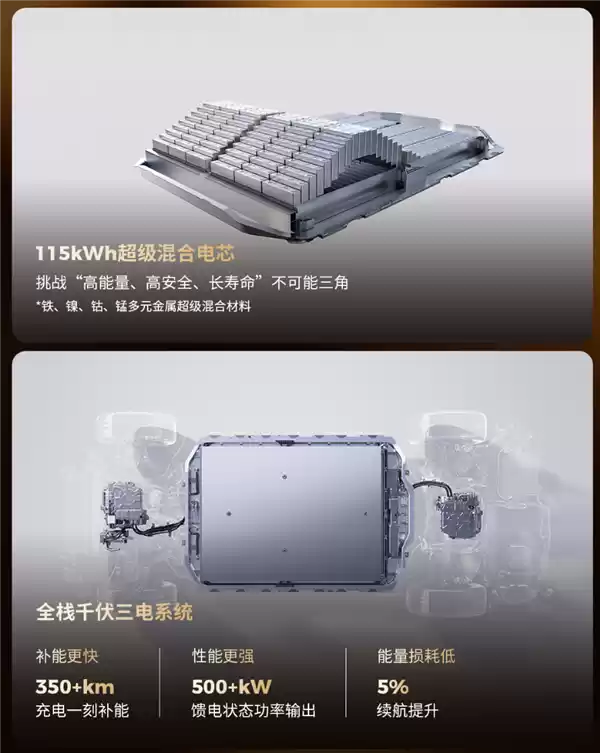 零跑家族最大SUV登场!零跑D19全球首秀:80度大电池全球增程第一