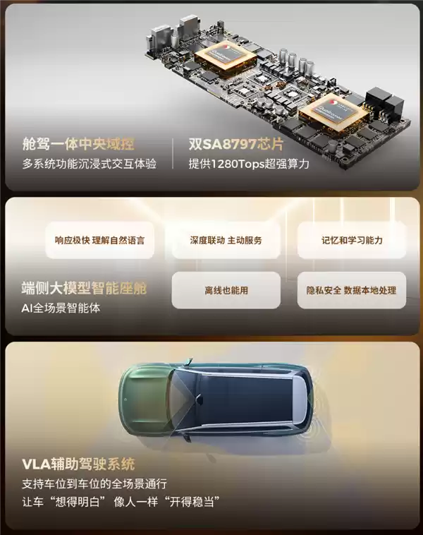 零跑家族最大SUV登场!零跑D19全球首秀:80度大电池全球增程第一