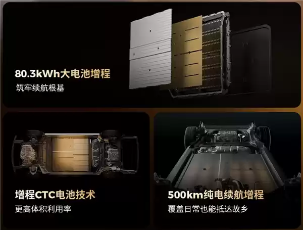 零跑家族最大SUV登场!零跑D19全球首秀:80度大电池全球增程第一