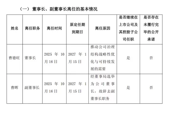 福耀玻璃:曹德旺辞去董事长职务