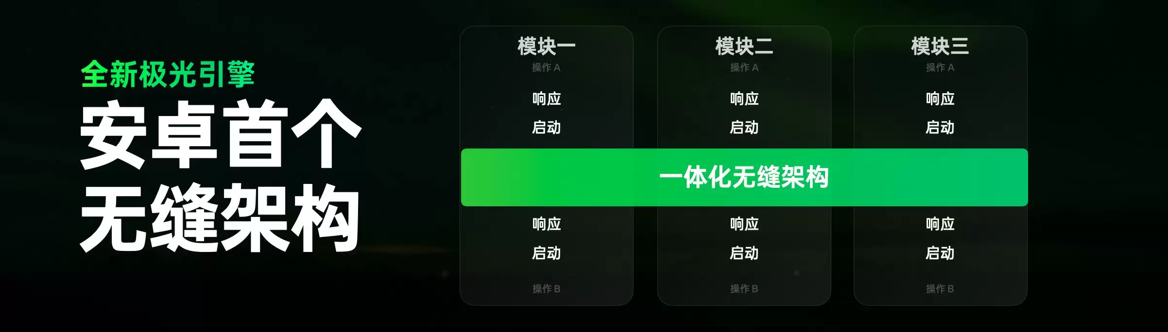 ColorOS 16正式发布,首发搭载Find X9系列和一加15等机型