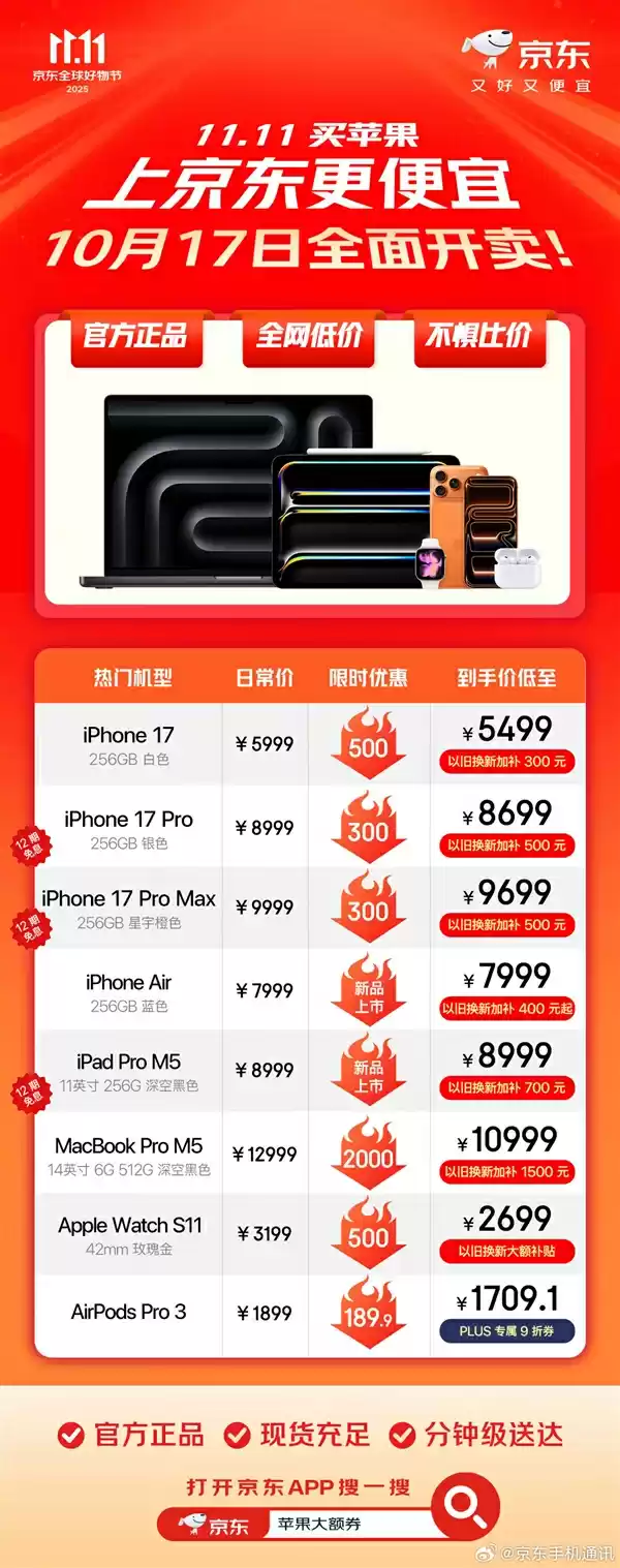 京东苹果双11今日全面开启：iPhone 17/Air全系降价 最高优惠800元