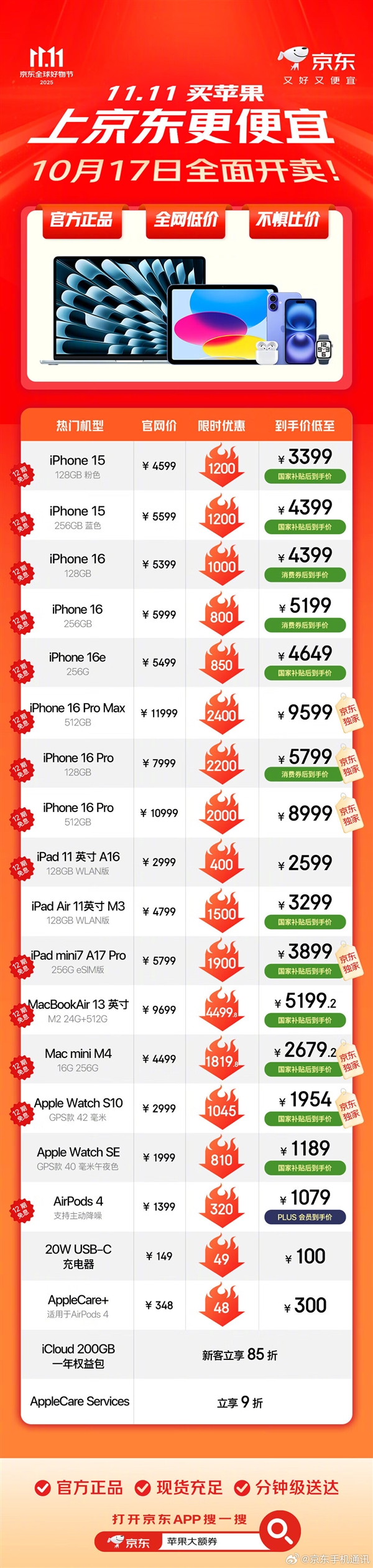 京东苹果双11今日全面开启:iPhone 17/Air全系降价 最高优惠800元