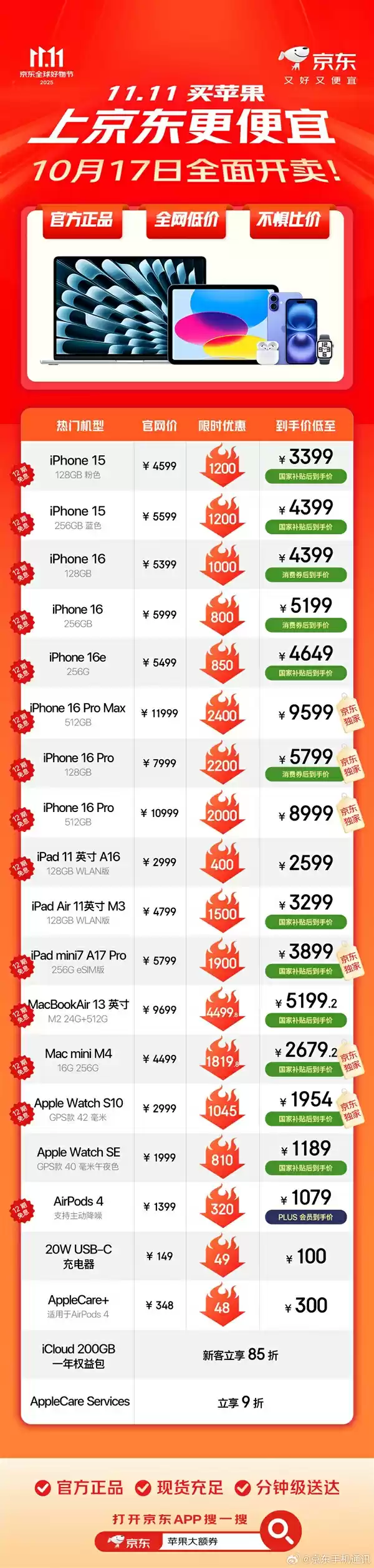 京东苹果双11今日全面开启：iPhone 17/Air全系降价 最高优惠800元