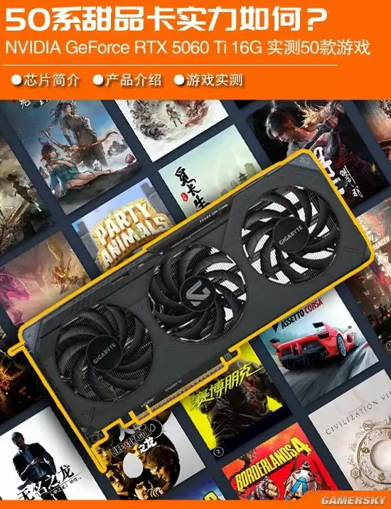 NVIDIA发布RTX 5060 Ti:Blackwell架构加持,AI与游戏性能全面升级