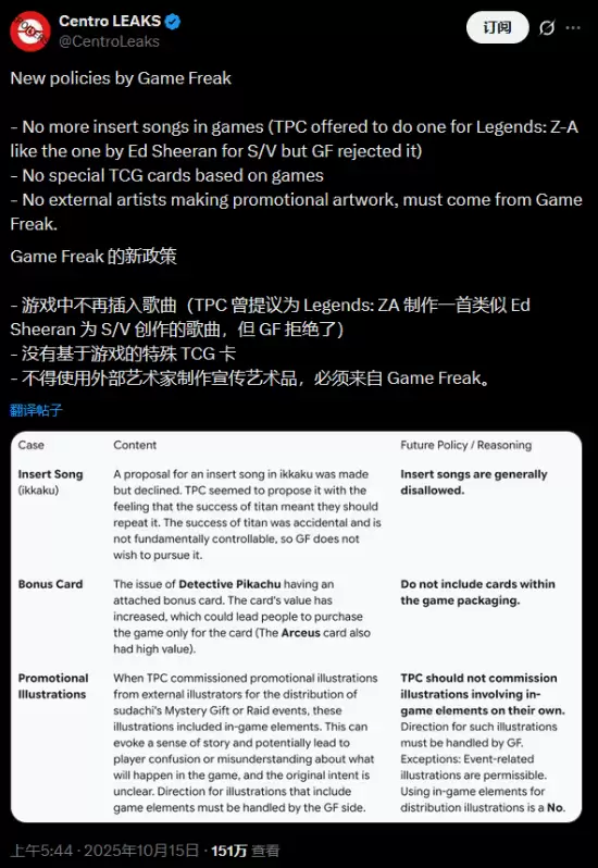 Game Freak内部泄露揭示新作音乐争议