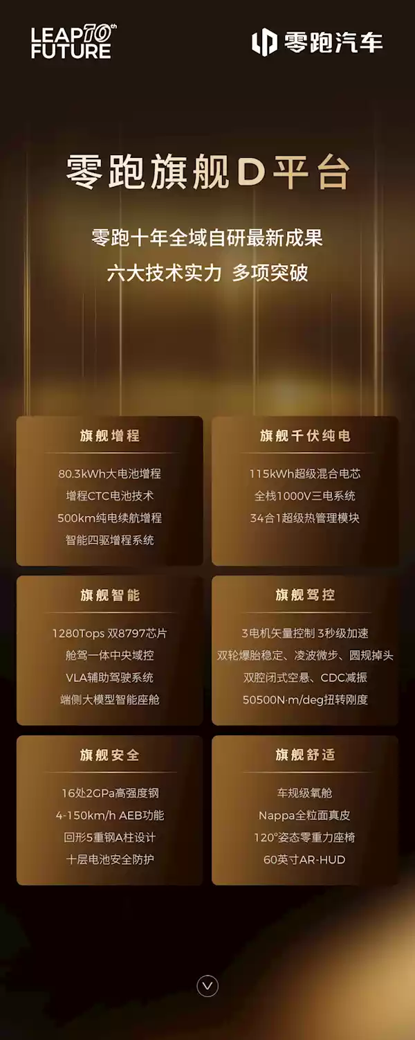 增程比纯电车续航还高!零跑汽车旗舰D平台六大技术一看就懂