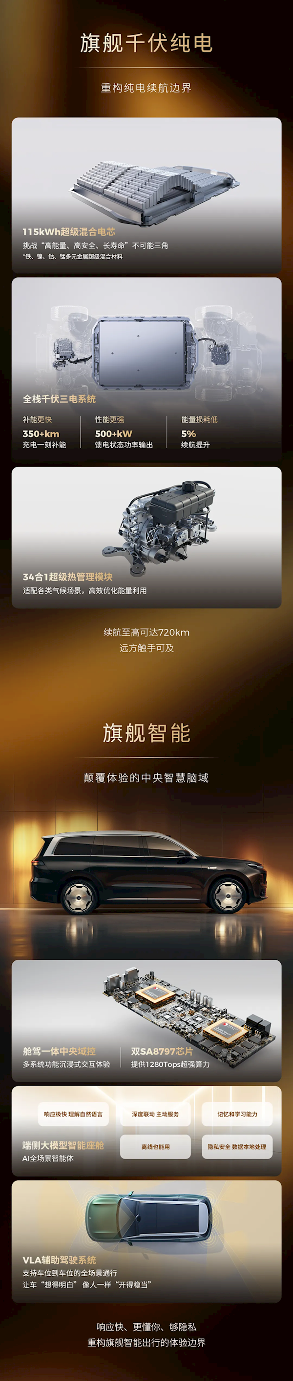 增程比纯电车续航还高！零跑汽车旗舰D平台六大技术一看就懂