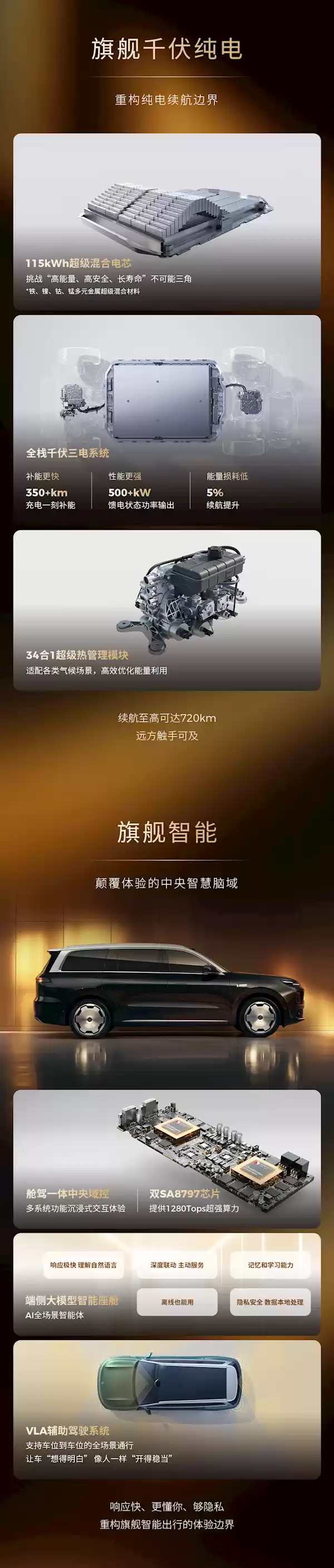 增程比纯电车续航还高!零跑汽车旗舰D平台六大技术一看就懂