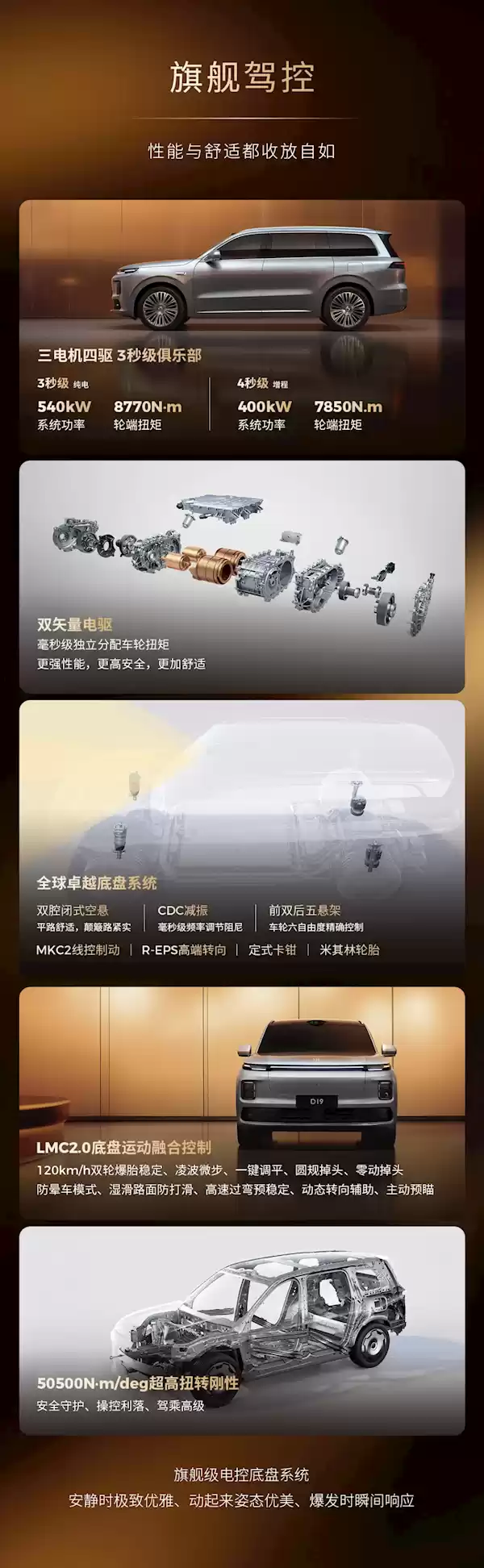 增程比纯电车续航还高!零跑汽车旗舰D平台六大技术一看就懂