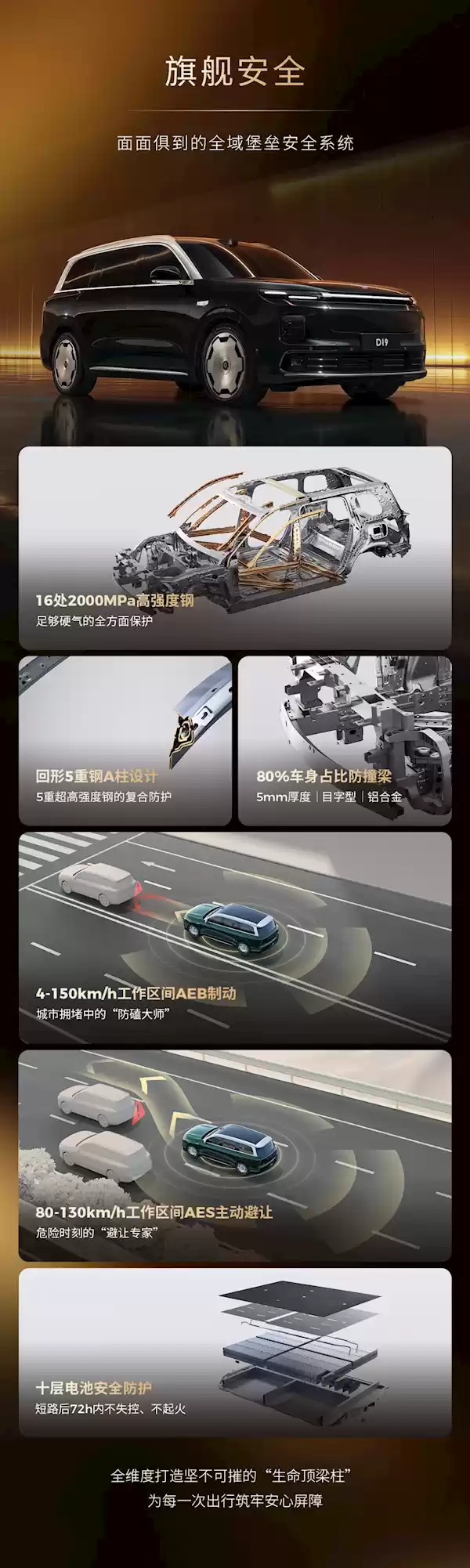 增程比纯电车续航还高!零跑汽车旗舰D平台六大技术一看就懂