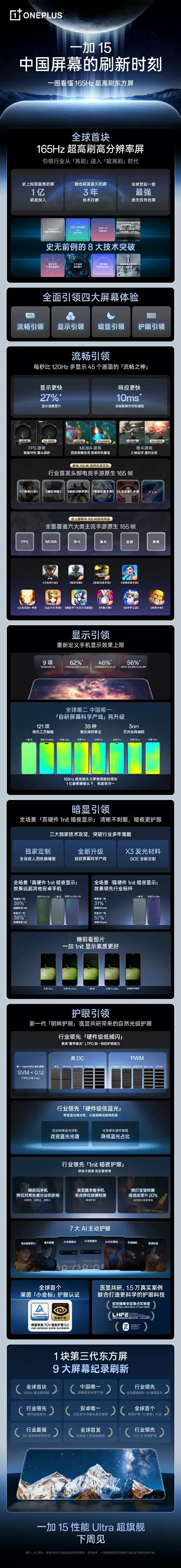 正式开启165Hz手机时代！一加15、一加Ace 6定档10月27日发布