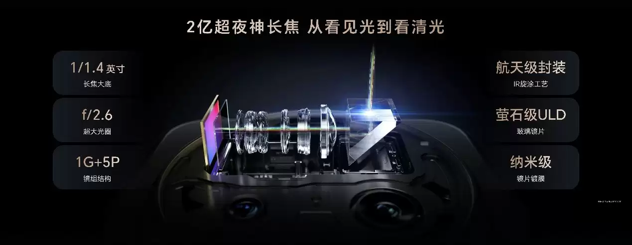 荣耀Magic8系列正式发布  开启自进化AI原生手机时代