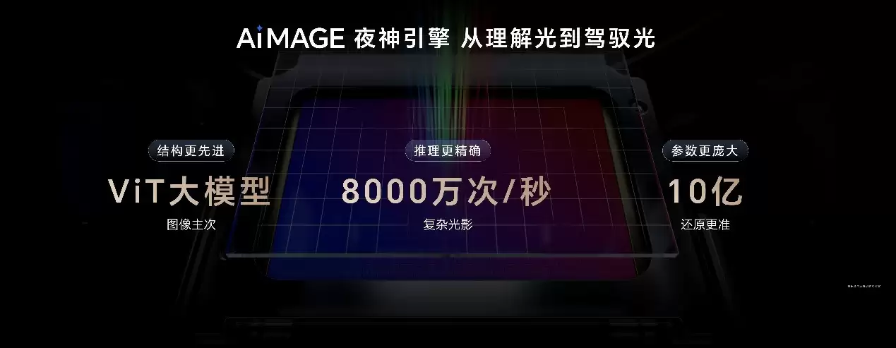 荣耀Magic8系列正式发布  开启自进化AI原生手机时代
