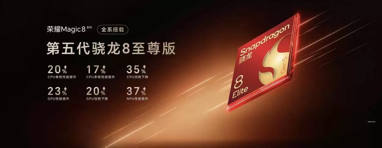 荣耀Magic8系列正式发布  开启自进化AI原生手机时代