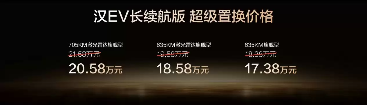 越级进阶!比亚迪汉长续航版上市,补贴后售价15.98万~20.58万元